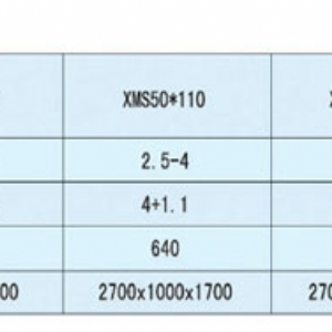 去石洗麥甩干機